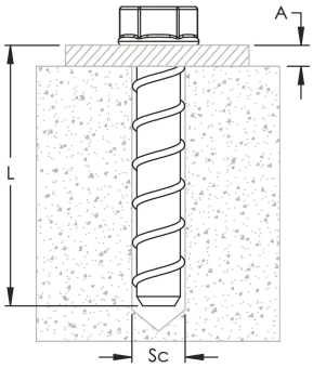 ERICO Betonschraube   Caddy BSZSU06040ZL 