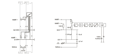 WAGO 750-484 2-Kanal-Analogeingang,4 