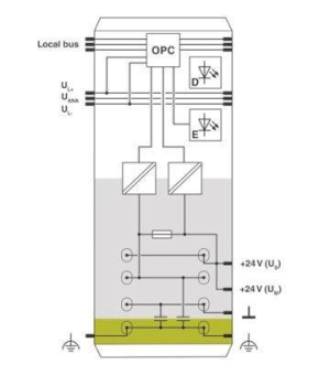 Phoenix        IB IL 24 PWR IN/2-F-D-PAC 