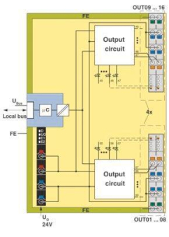 Phoenix 2701228       AXL F DO16/3 XC 2F 