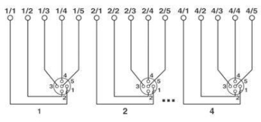 Phoenix 1437258   SACB-4/ 8-C SCO SELECT 