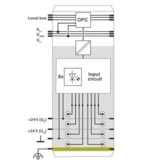 Phoenix 2702792     IB IL 24 DI 8/HD-ECO 