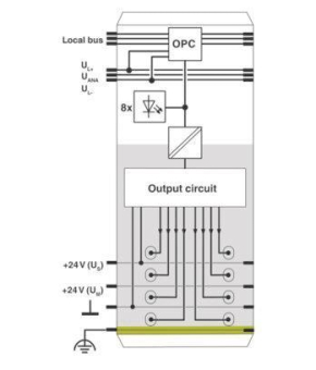Phoenix 2702793     IB IL 24 DO 8/HD-ECO 