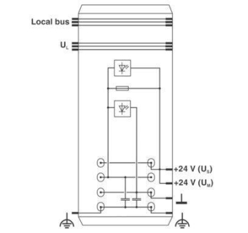 Phoenix 2862136  IB IL 24 PWR IN/2-F-PAC 