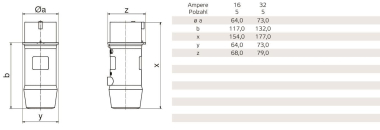 BALS CEE-Drehfeldrichtungsanzeiger  2234 