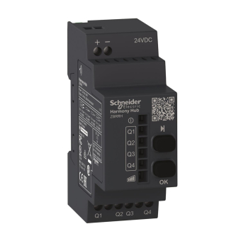 GS Schneider ZBRRH Empfänger für   ZBRRH 