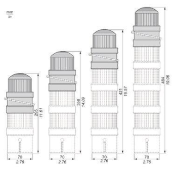 Schneider Leuchtelement gelb 10J XVBC8G8 