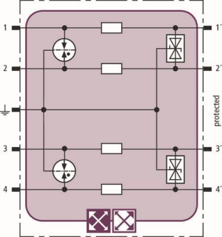 DEHN Kombi-Ableiter-Modul BXT ML4 920370 