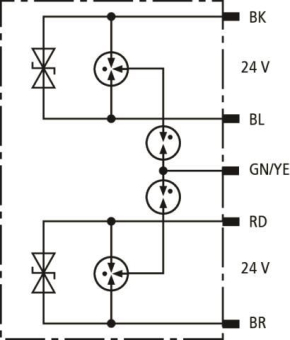 Dehn 929950          DPI CD EXI+D 2X24 M 