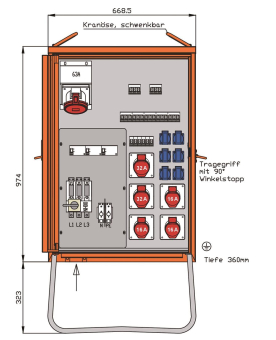 Walther Verteilerschrank 69kVA  WV0430R1 