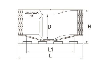 CELL Abzweigmuffen für maximal        H5 