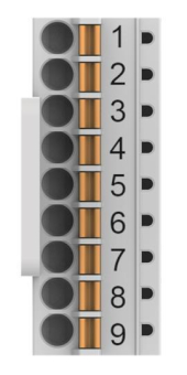 ABB :AC500,COM1 Kommunikationst.   TA528 