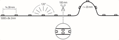 RUTEC VARDAFLEX Eco LED-Strip uww B82417 