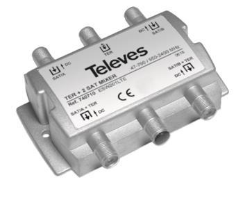 Televes Einschleusweiche       ESW201LTE 