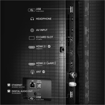 Hisense 75A7Q sw QLED-TV 