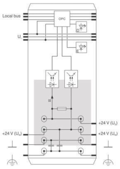 Phoenix 2861904     IB IL 24 SEG/F-D-PAC 