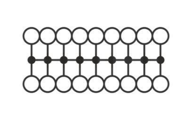 Phoenix 3273308          PTFIX 18X2,5 GY 