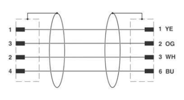Phoenix        NBC-MSD/10,0-93B/R4AC SCO 