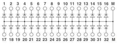 Phoenix 2954934           EMG 90-DIO 32M 