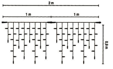 S&H LED-Ice Lite 80 2x0,5m 36V 3W  59191 