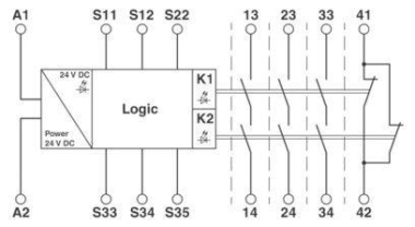 Phoenix     PSR-SCP- 24UC/ESL4/3X1/1X2/B 