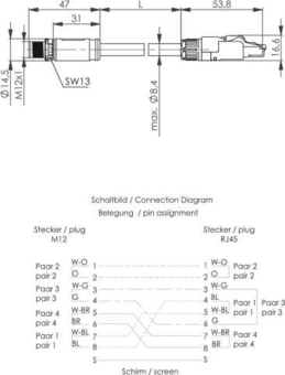TEGA STX M12x1-RJ45 VL X-kod L80102A0001 