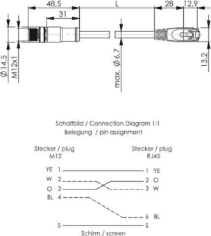 TEGA STX M12x1-RJ45 VL D-kod L80310A0004 