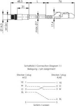 TEGA STXM12x1-RJ45Verb.Leit. L80310A0001 