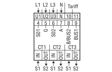 WAGO 879-3040 Energiezähler (MID),für 