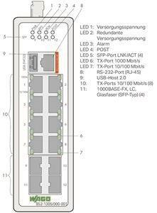 WAGO 852-1305/000-001 Industrial- 