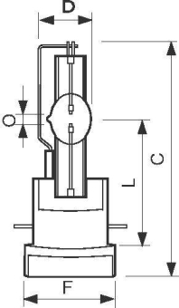 Philips MSR Gold 1500/1 FastFit 1CT/4 