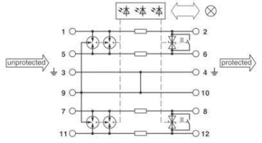 Phoenix 2801513     PT-IQ-2X2-EX-24DC-UT 