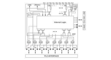 Phoenix 2907446      PLC-V8C/PT-24DC/BM2 