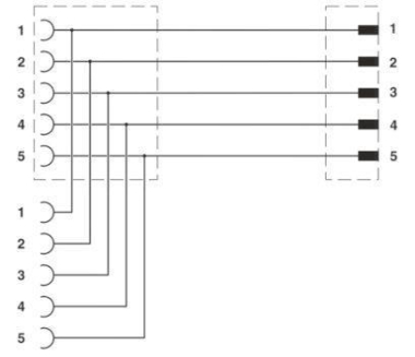 Phoenix      VS-PPC-J-1220-1227-1020-0,2 