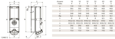 BALS Wandsteckdose GT ABS-VER-ABG  17547 