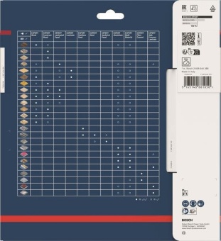Bosch Kreissägeblatt EX TR B  2608644355 