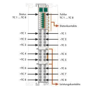 WAGO 750-458 8-Kanal-Analogeingang, 
