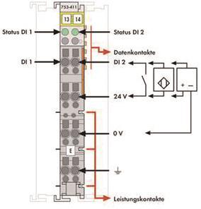 WAGO 753-411 2-Kanal-Digitaleingang,DC 