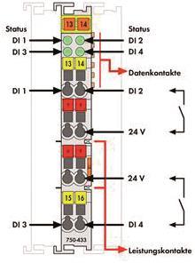 WAGO 750-433 4-Kanal-Digitaleingang,DC 