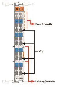 WAGO 750-604 Potentialvervielfältigung, 