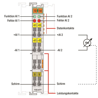WAGO 750-477 2-Kanal-Analogeingang,AC/DC 