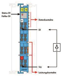 WAGO 750-435 1-Kanal-Digitaleingang, 