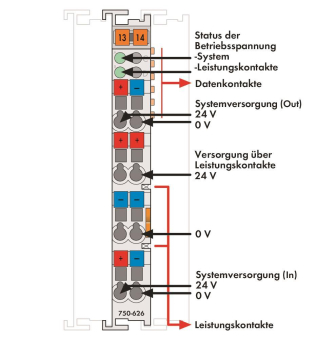 WAGO 750-626/020-000 Netzteilfilter,DC 