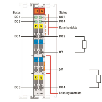 WAGO 750-531 4-Kanal-Digitalausgang,DC 