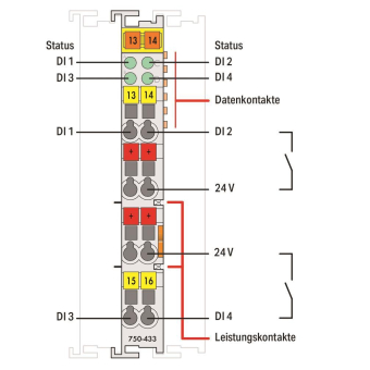 WAGO 750-433 4-Kanal-Digitaleingang,DC 