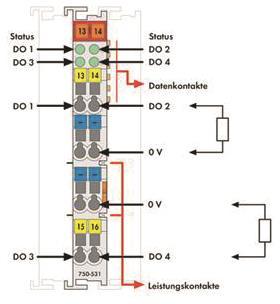 WAGO 750-531 4-Kanal-Digitalausgang,DC 