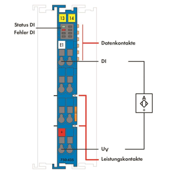 WAGO 750-435 1-Kanal-Digitaleingang, 