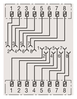Rutenbeck   UAE-Cat.6A iso-8/8 U Up 0 mK 