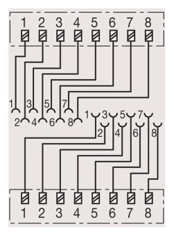 Rutenbeck    UAE-ClassEA iso-8/8 U Ap rw 