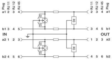 Phoenix 2882925             DT-TELE-RJ45 